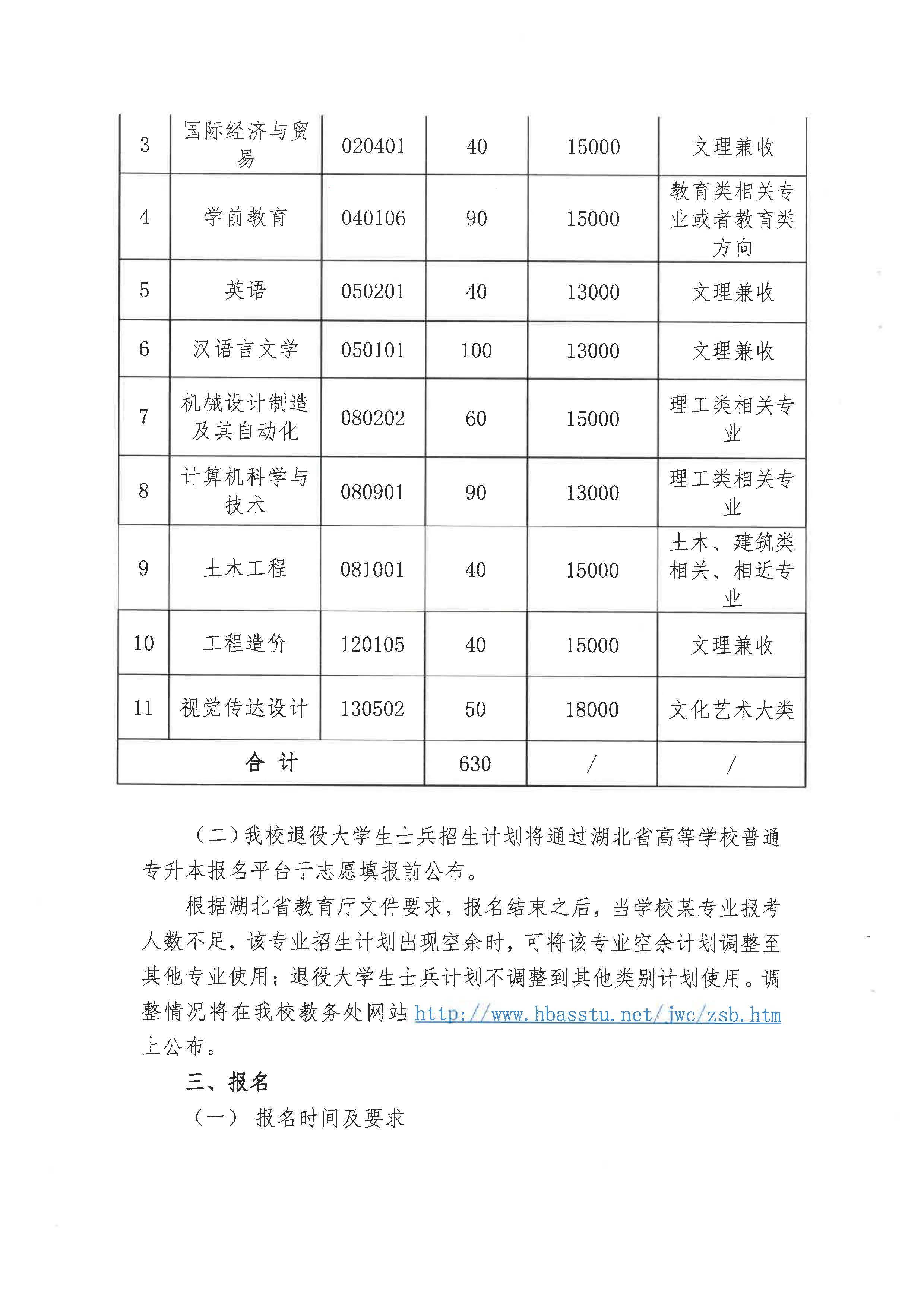 13257湖北文理学院理工学院2022湖北省普通专升本招生简章_页面_02.jpg