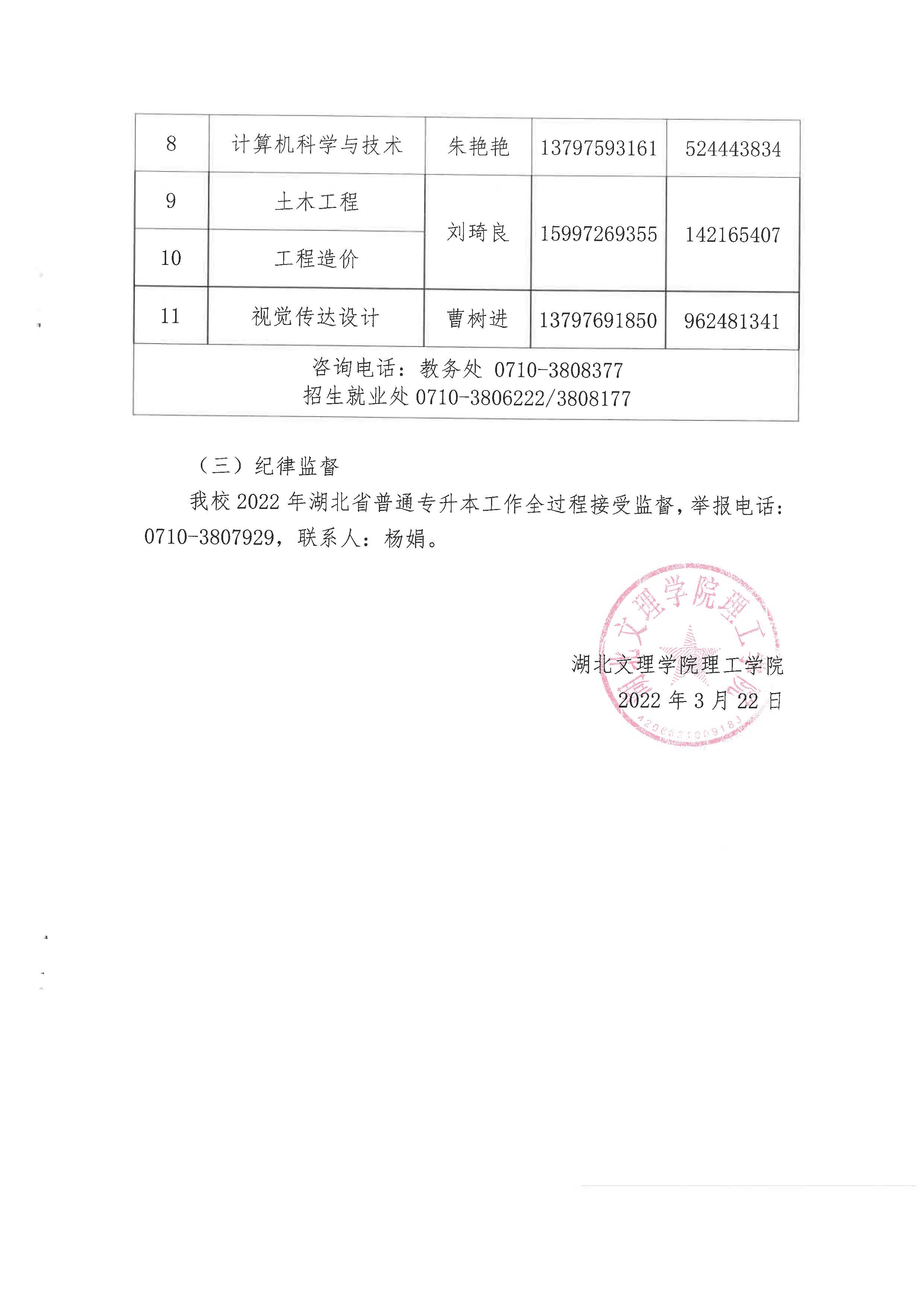 13257湖北文理学院理工学院2022湖北省普通专升本招生简章_页面_11.jpg